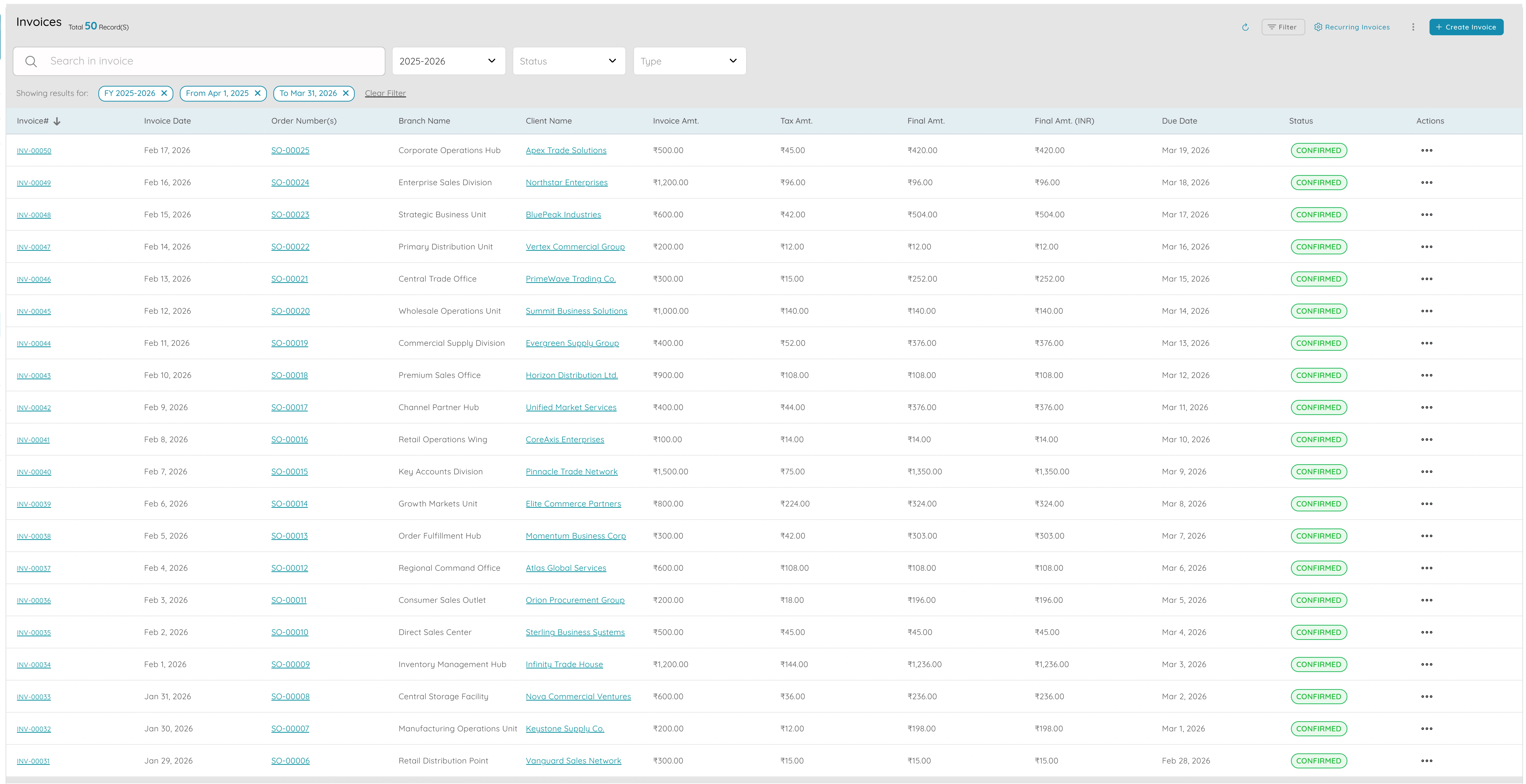 Invoices and payments